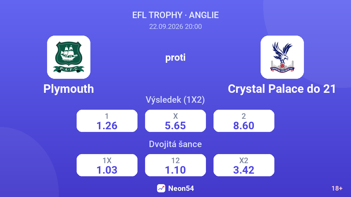 Plymouth – Crystal Palace do 21 — kurzy