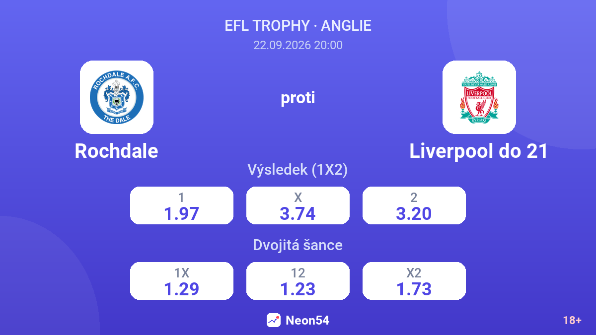 Rochdale – Liverpool do 21 — kurzy