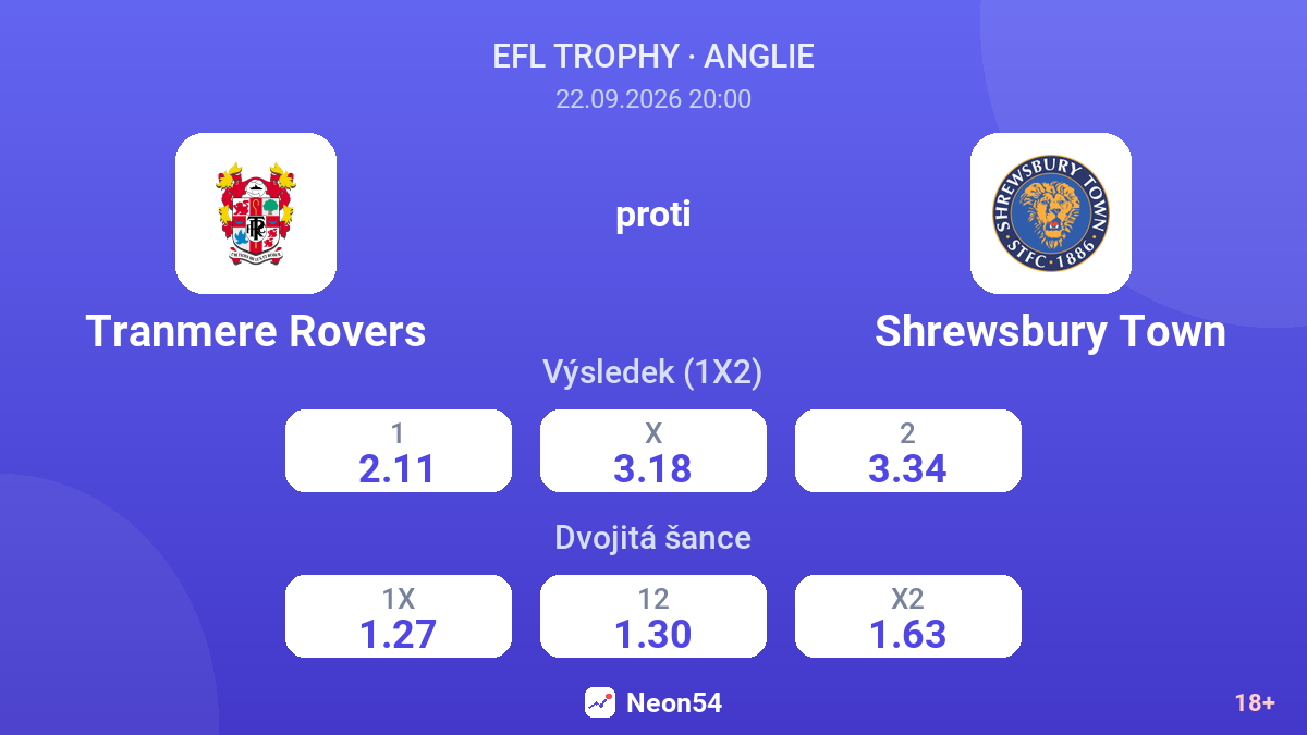 Tranmere Rovers – Shrewsbury Town — kurzy