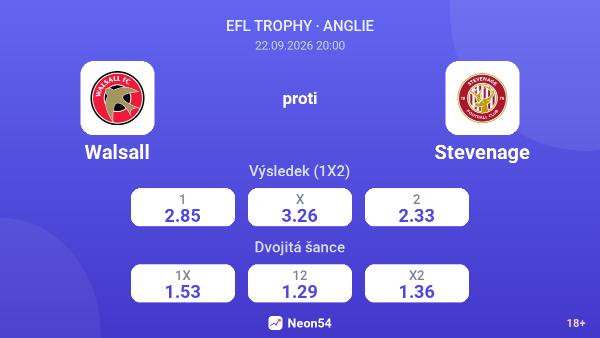 Walsall – Stevenage — kurzy