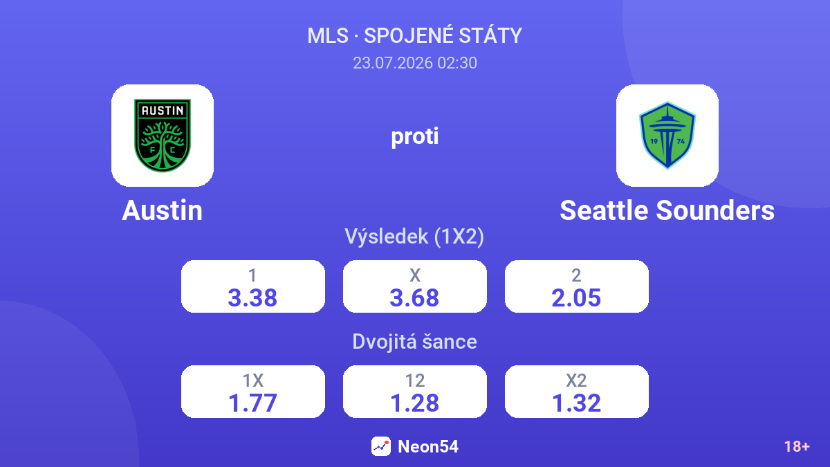 Austin proti Seattle Sounders — kurzy