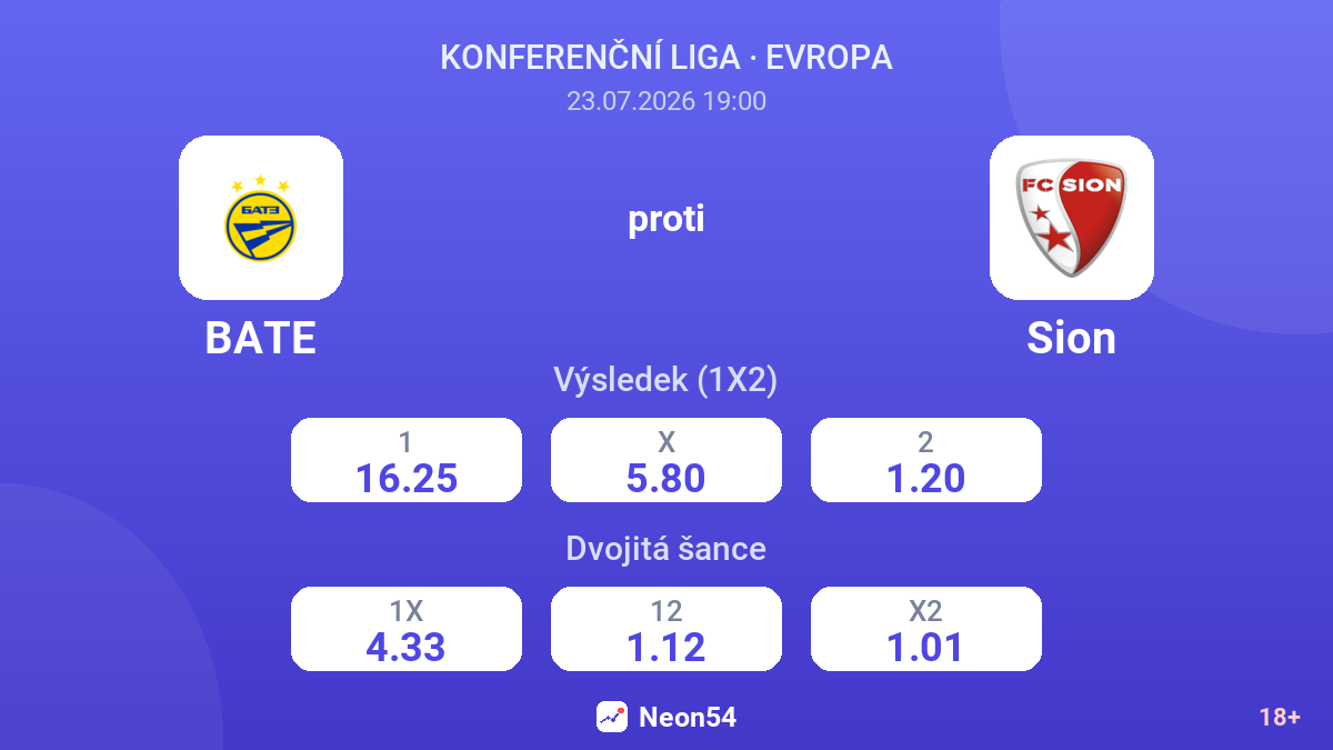 BATE proti Sion — kurzy