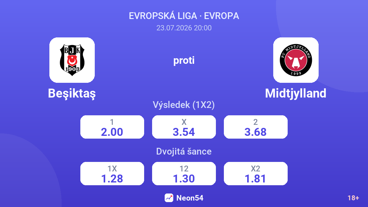 Beşiktaş proti Midtjylland — kurzy