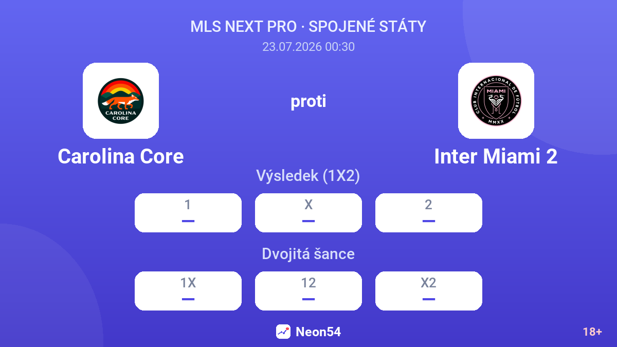 Carolina Core proti Inter Miami 2 — kurzy