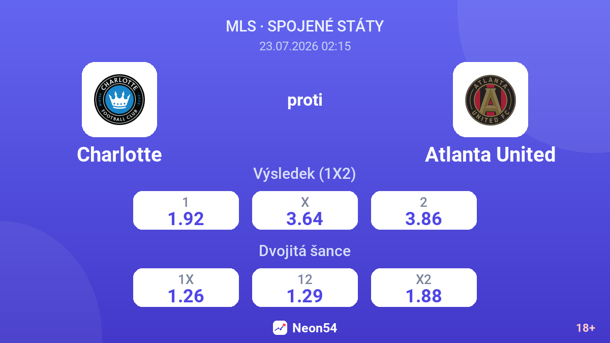 Charlotte proti Atlanta United — kurzy
