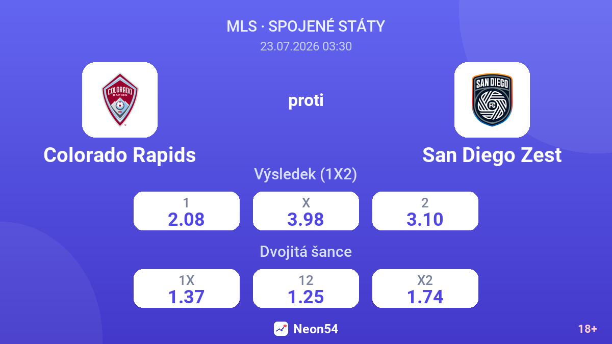 Colorado Rapids proti San Diego Zest — kurzy