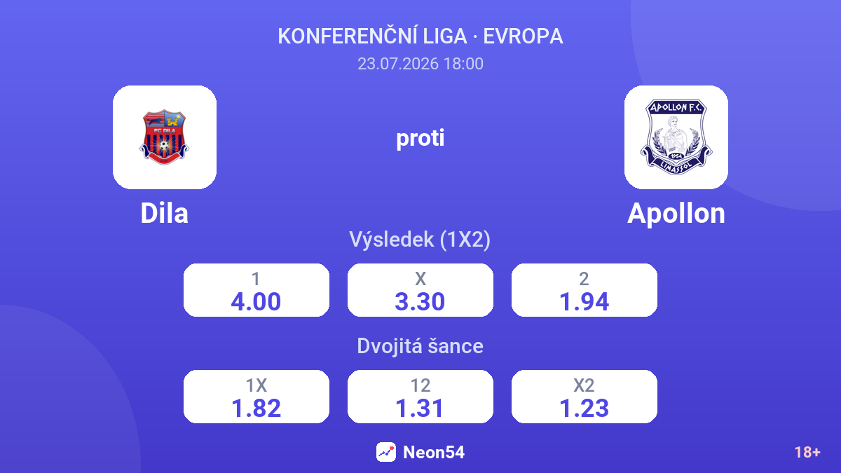 Dila proti Apollon — kurzy