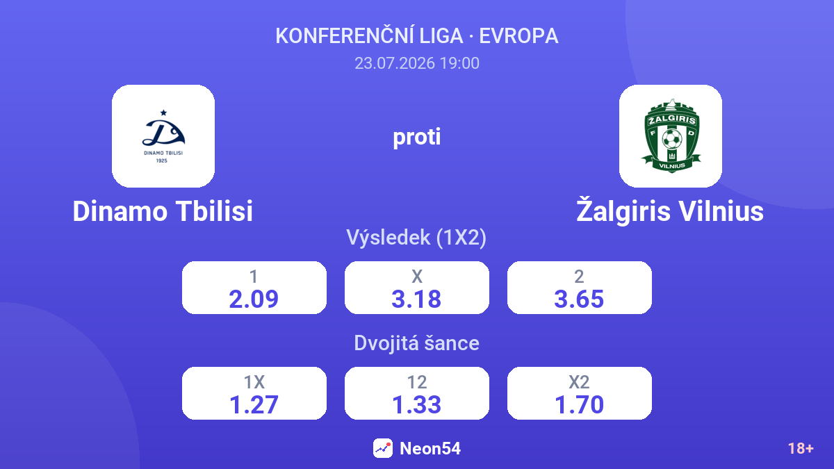 Dinamo Tbilisi proti Žalgiris Vilnius — kurzy