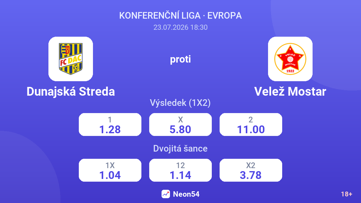 Dunajská Streda proti Velež Mostar — kurzy