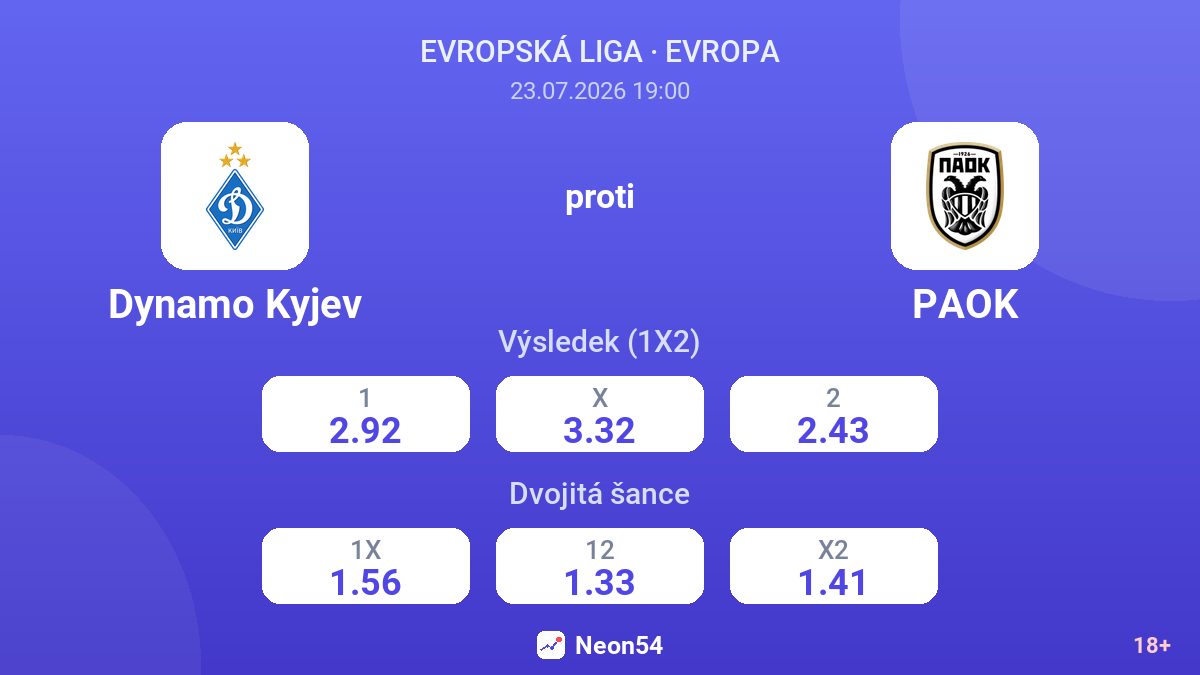 Dynamo Kyjev proti PAOK — kurzy