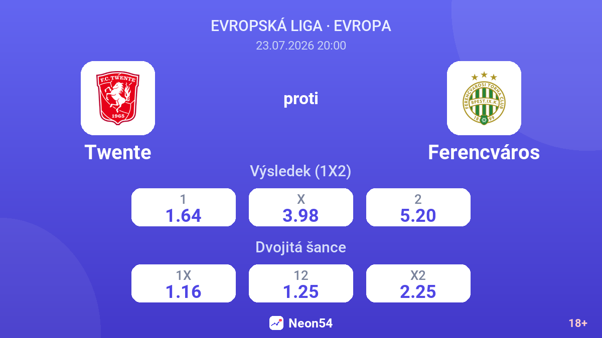 Twente proti Ferencváros — kurzy