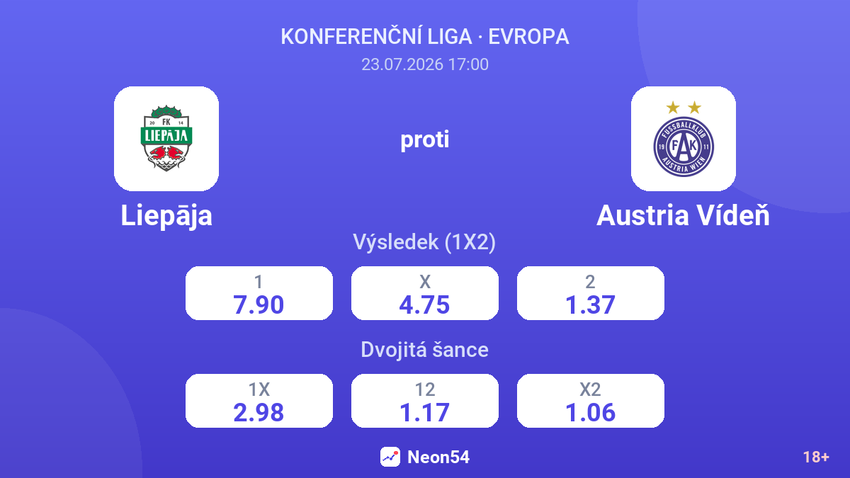 Liepāja proti Austria Vídeň — kurzy