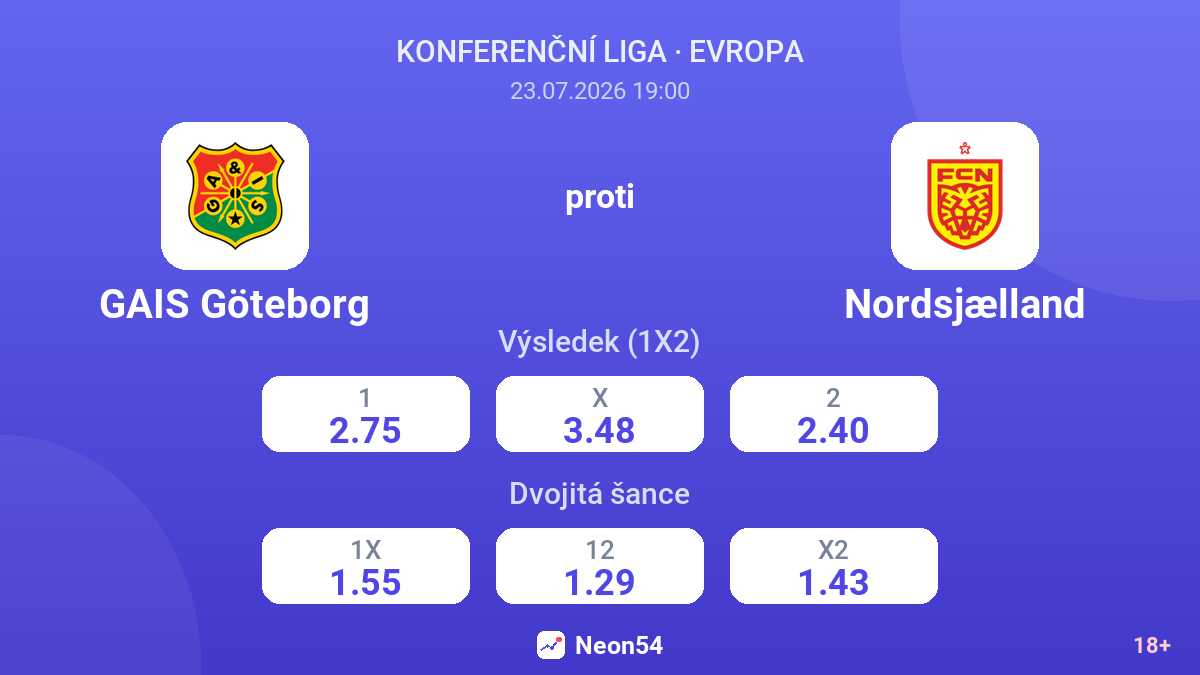 GAIS Göteborg proti Nordsjælland — kurzy