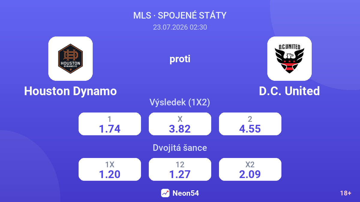 Houston Dynamo proti D.C. United — kurzy
