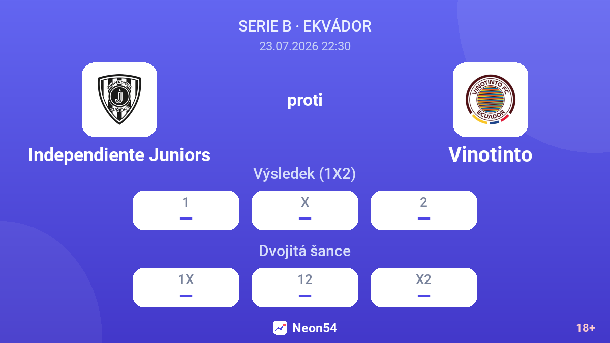 Independiente Juniors proti Vinotinto — kurzy