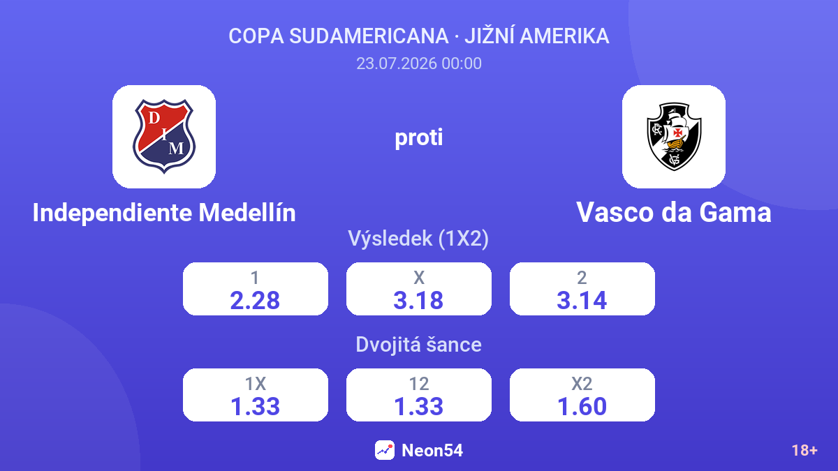 Independiente Medellín proti Vasco da Gama — kurzy