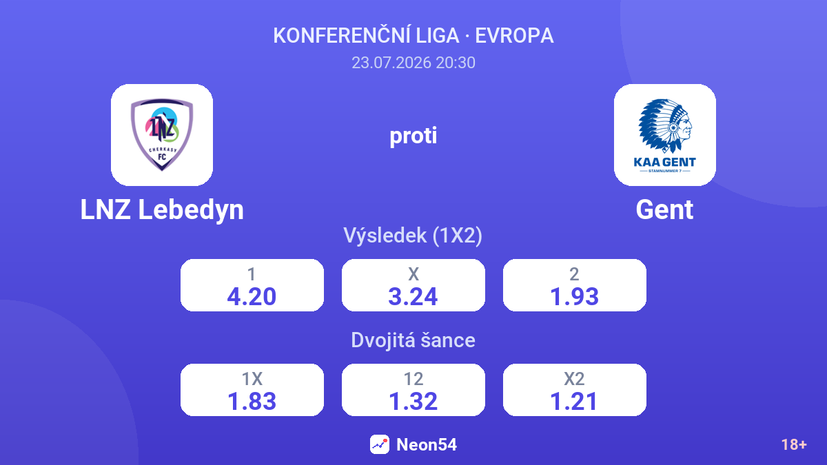 LNZ Lebedyn proti Gent — kurzy