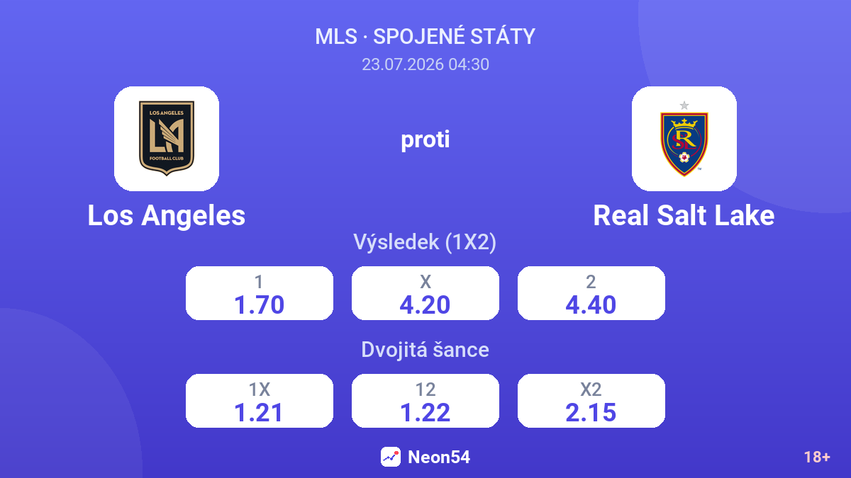 Los Angeles proti Real Salt Lake — kurzy