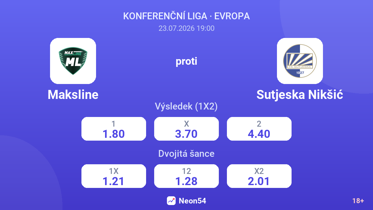 Maksline proti Sutjeska Nikšić — kurzy