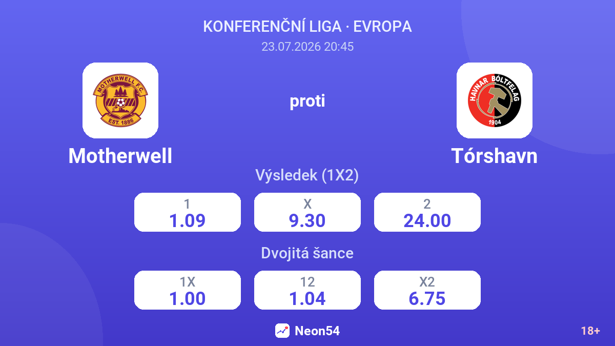 Motherwell proti Tórshavn — kurzy