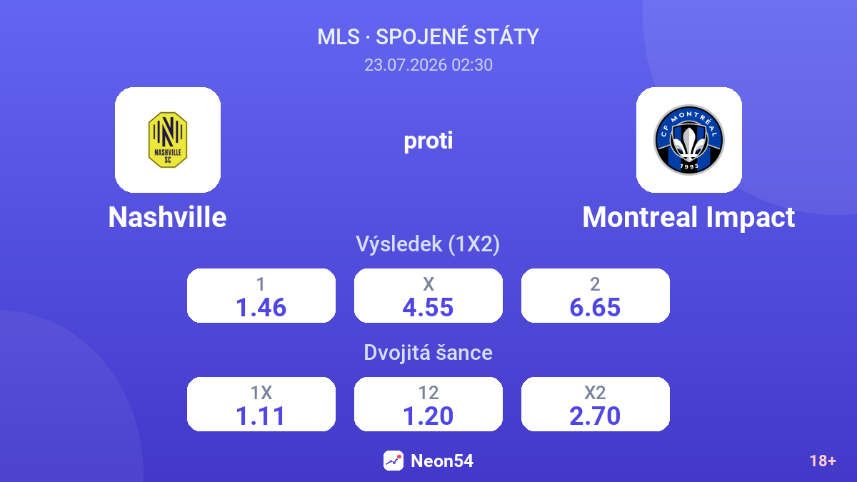 Nashville proti Montreal Impact — kurzy