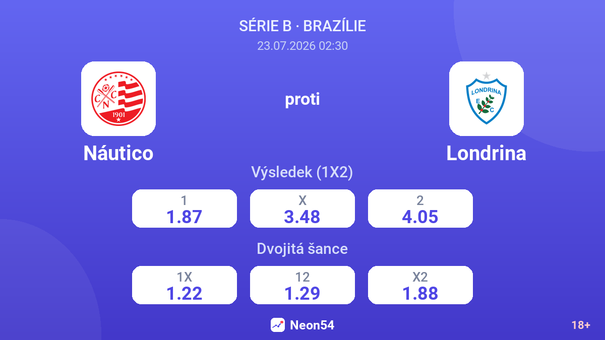 Náutico proti Londrina — kurzy