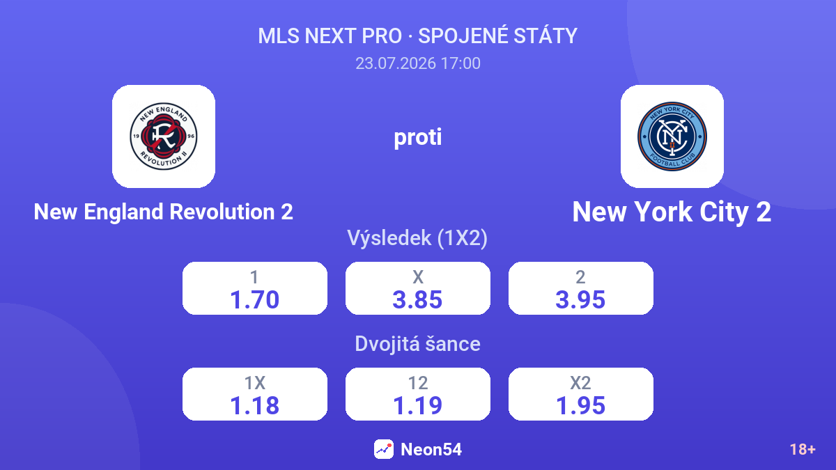 New England Revolution 2 proti New York City 2 — kurzy