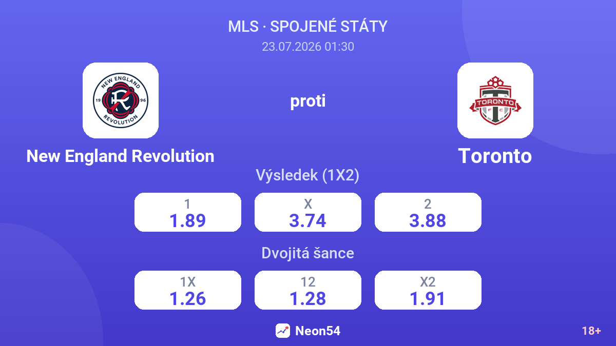 New England Revolution proti Toronto — kurzy