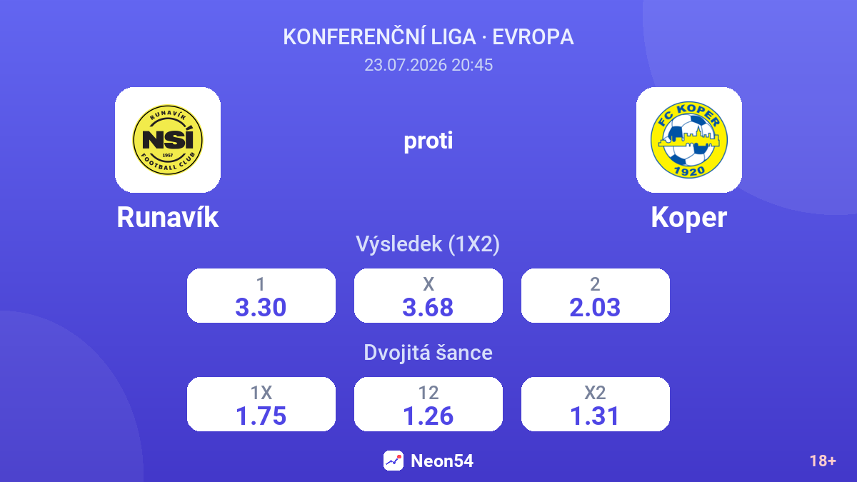Runavík proti Koper — kurzy