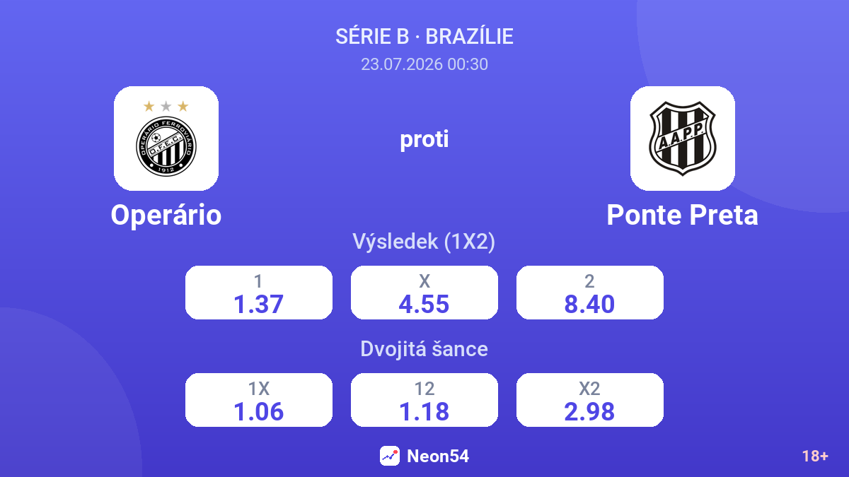 Operário proti Ponte Preta — kurzy
