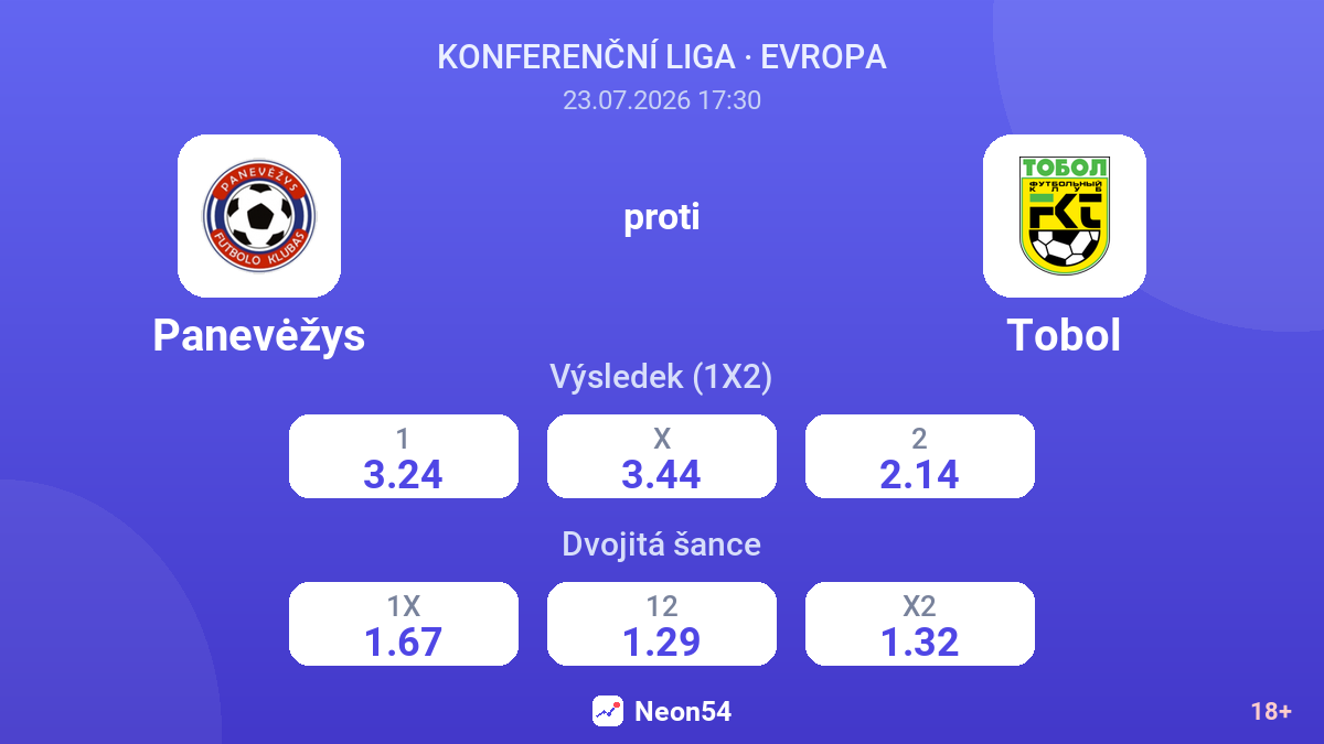 Panevėžys proti Tobol — kurzy