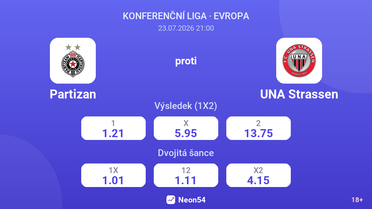 Partizan proti UNA Strassen — kurzy