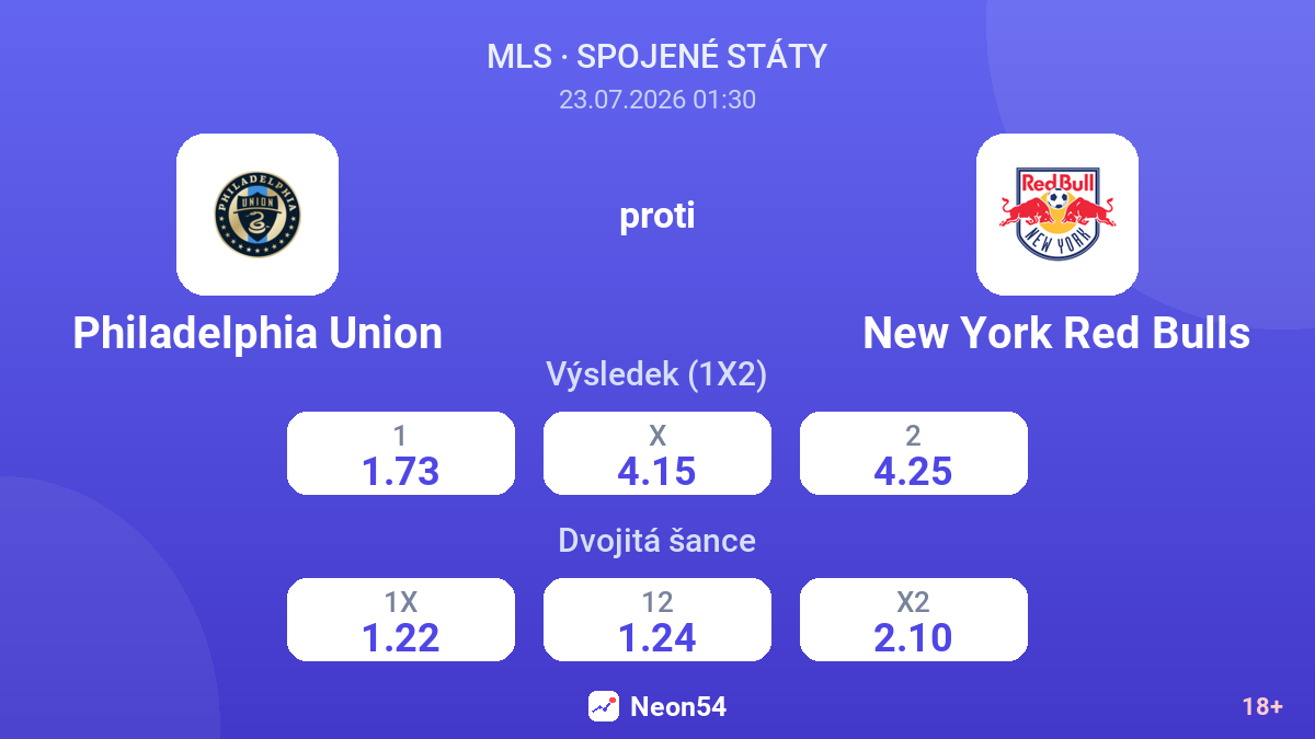 Philadelphia Union proti New York Red Bulls — kurzy