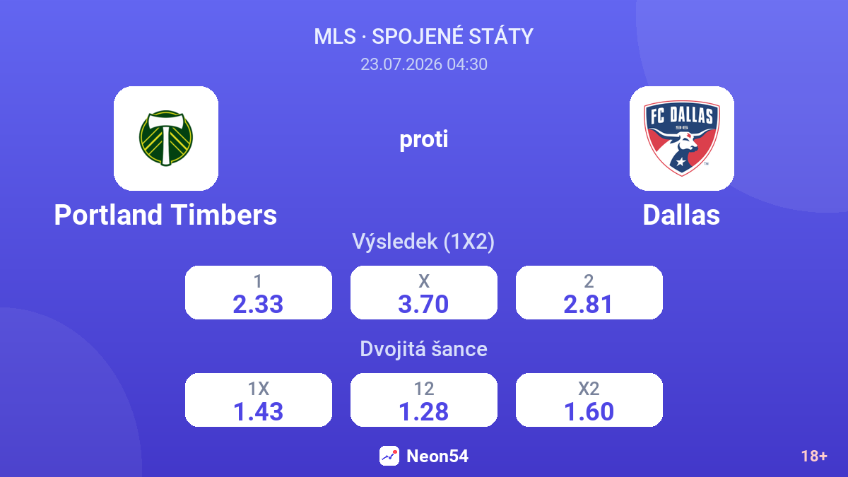 Portland Timbers proti Dallas — kurzy