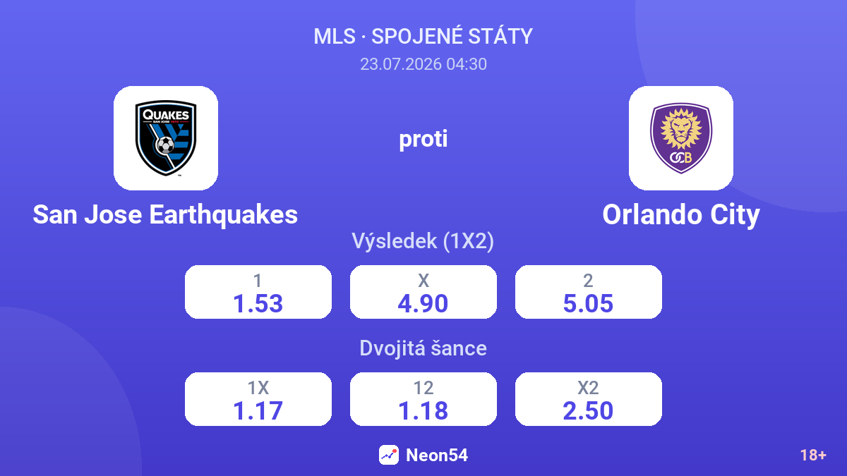 San Jose Earthquakes proti Orlando City — kurzy