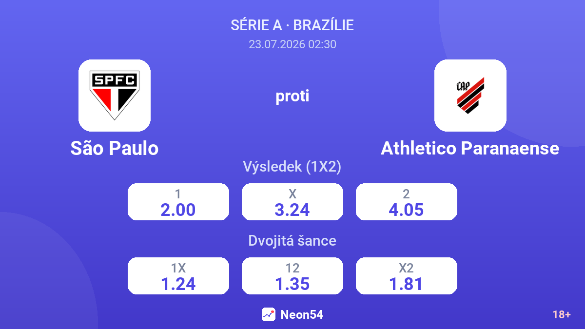 São Paulo proti Athletico Paranaense — kurzy