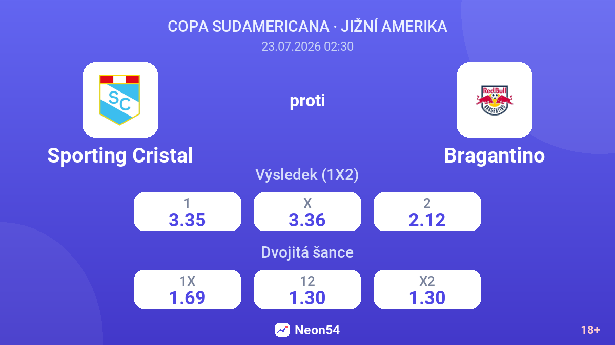 Sporting Cristal proti Bragantino — kurzy