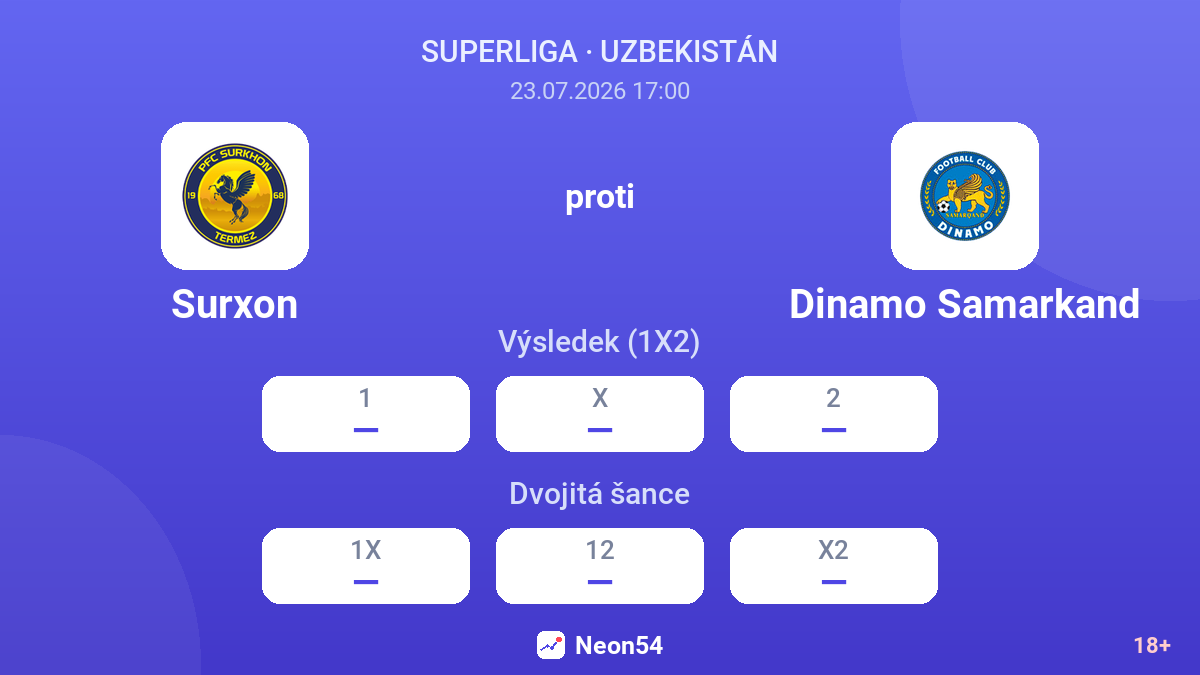 Surxon proti Dinamo Samarkand — kurzy