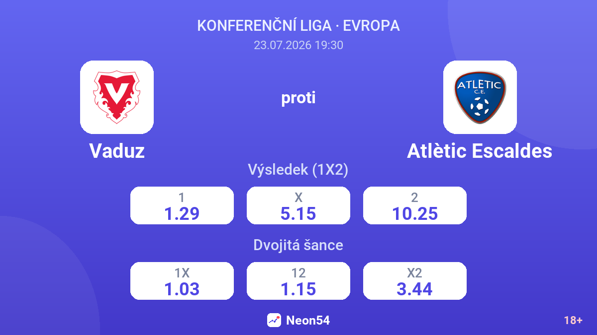 Vaduz proti Atlètic Escaldes — kurzy