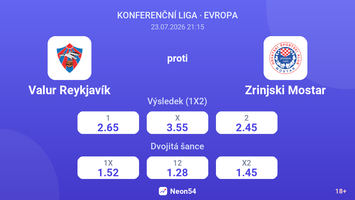 Valur Reykjavík proti Zrinjski Mostar — kurzy