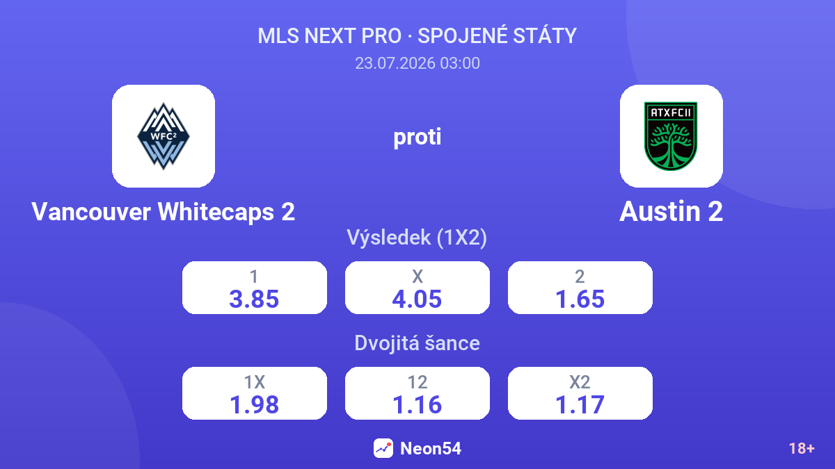 Vancouver Whitecaps 2 proti Austin 2 — kurzy