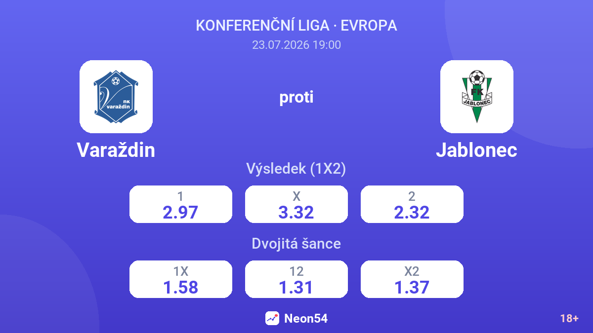 Varaždin proti Jablonec — kurzy