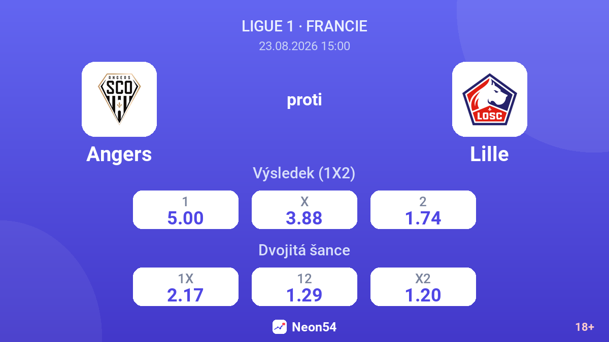 Angers – Lille — kurzy