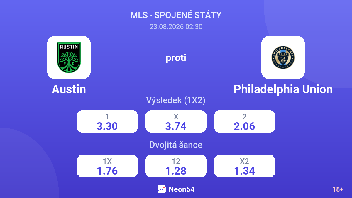 Austin – Philadelphia Union — kurzy
