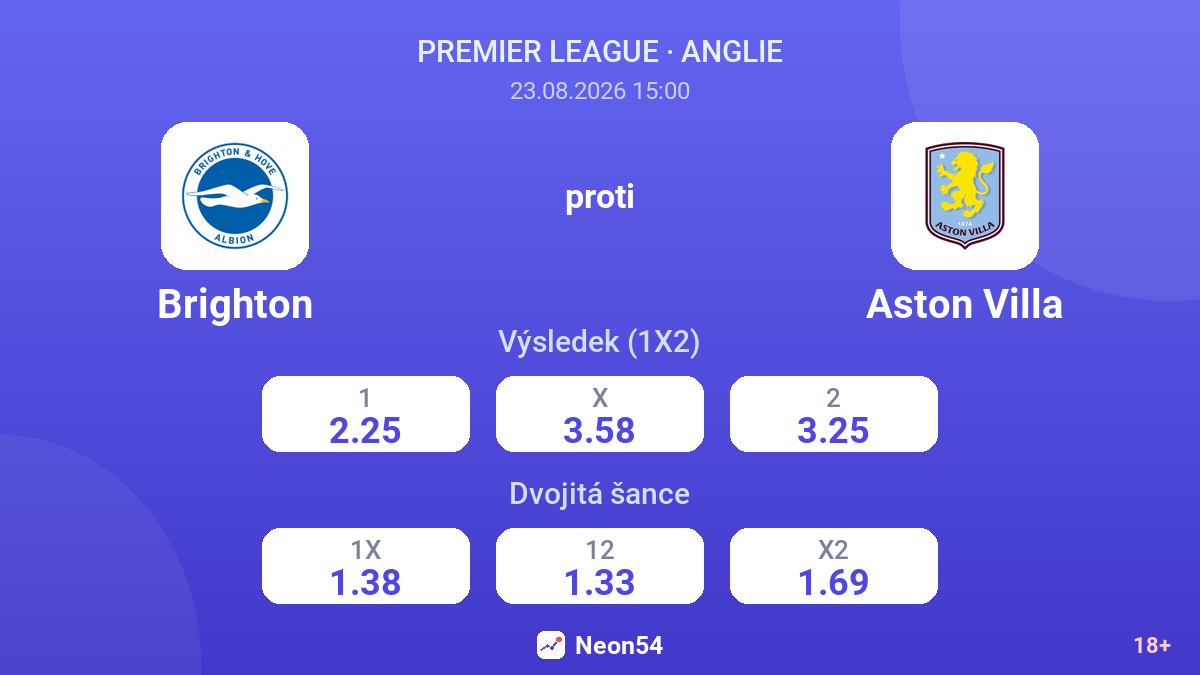 Brighton – Aston Villa — kurzy