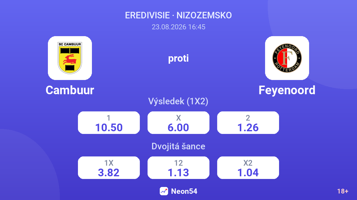 Cambuur – Feyenoord — kurzy
