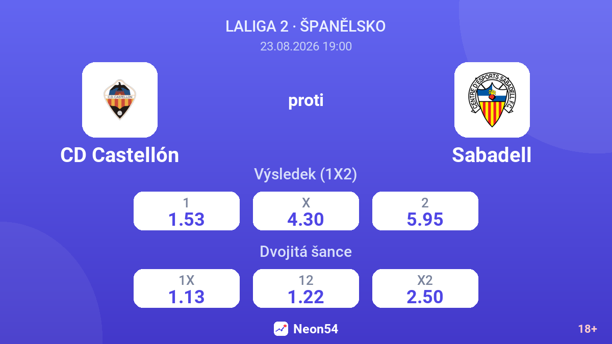CD Castellón – Sabadell — kurzy