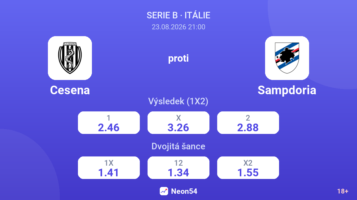 Cesena – Sampdoria — kurzy