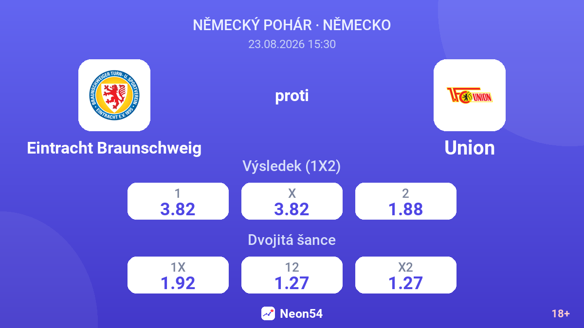 Eintracht Braunschweig – Union — kurzy