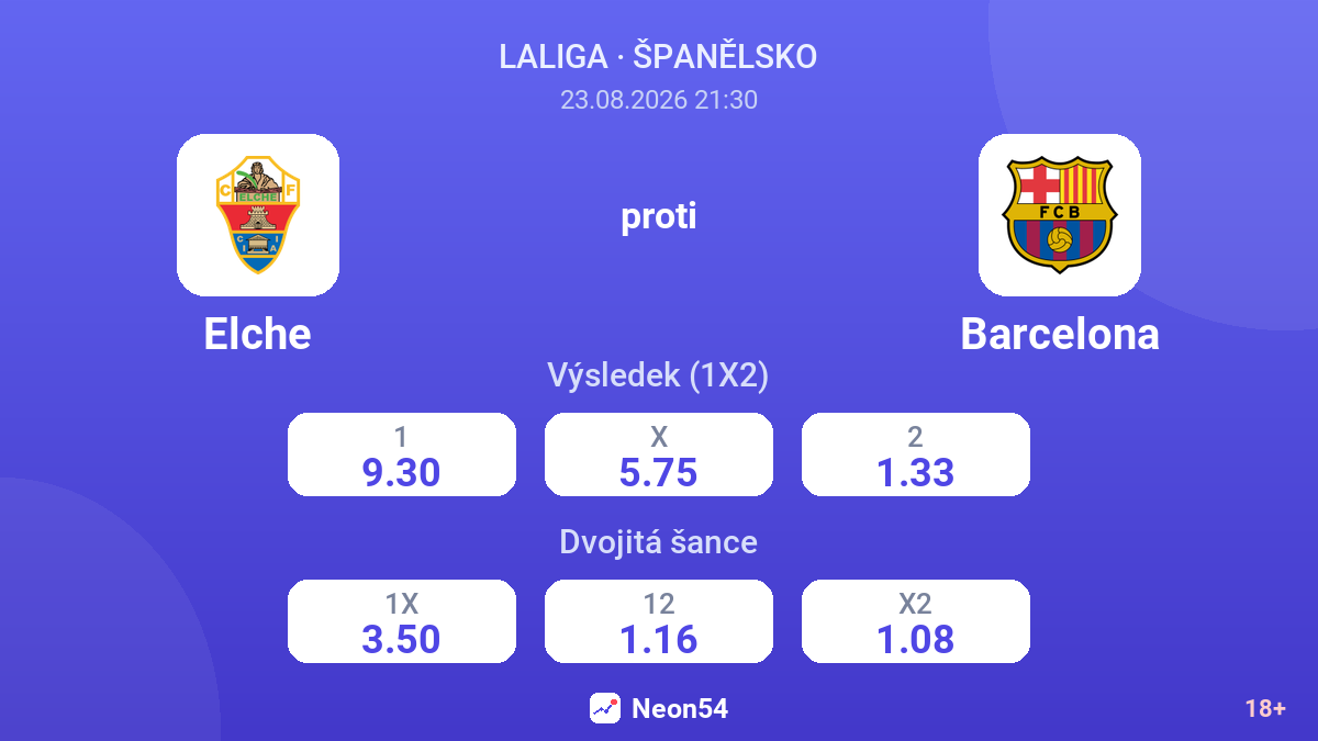Elche – Barcelona — kurzy